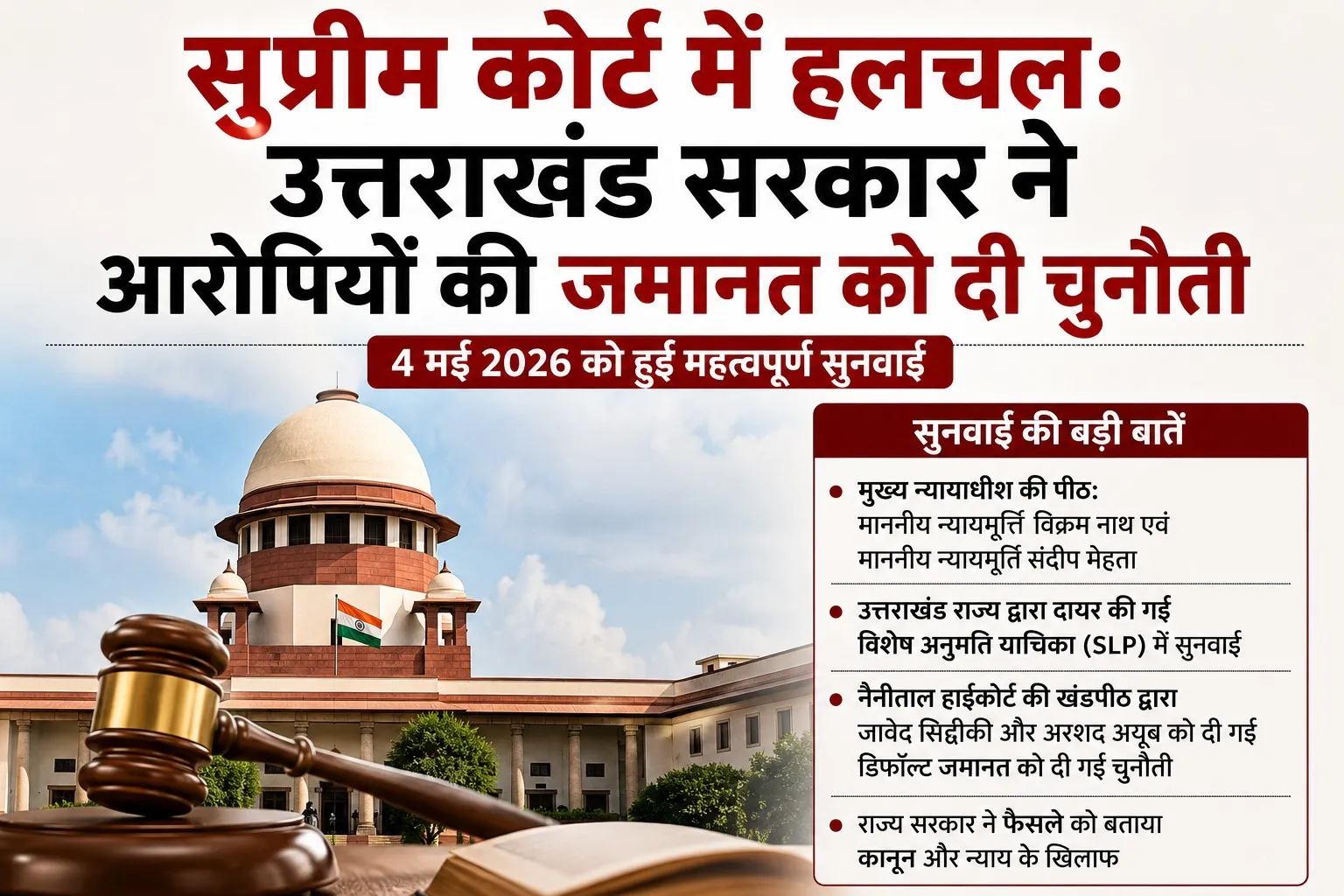 सुप्रीम कोर्ट में हलचल: उत्तराखंड सरकार ने आरोपियों की जमानत को दी चुनौती