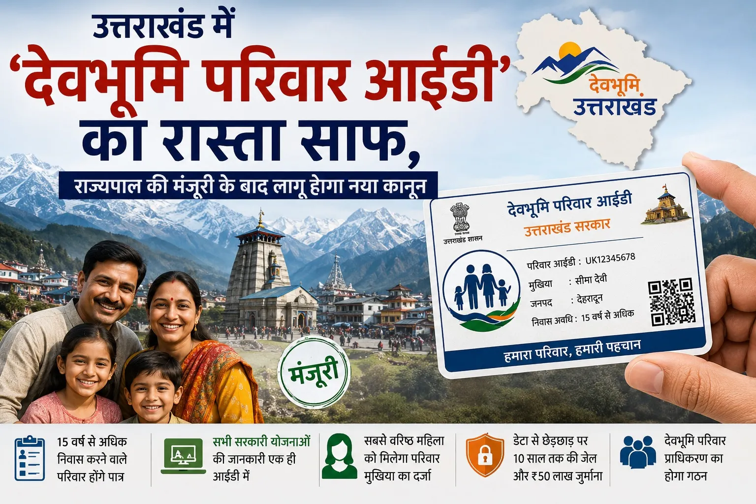 उत्तराखंड में ‘देवभूमि परिवार आईडी’ का रास्ता साफ, राज्यपाल की मंजूरी के बाद लागू होगा नया कानून