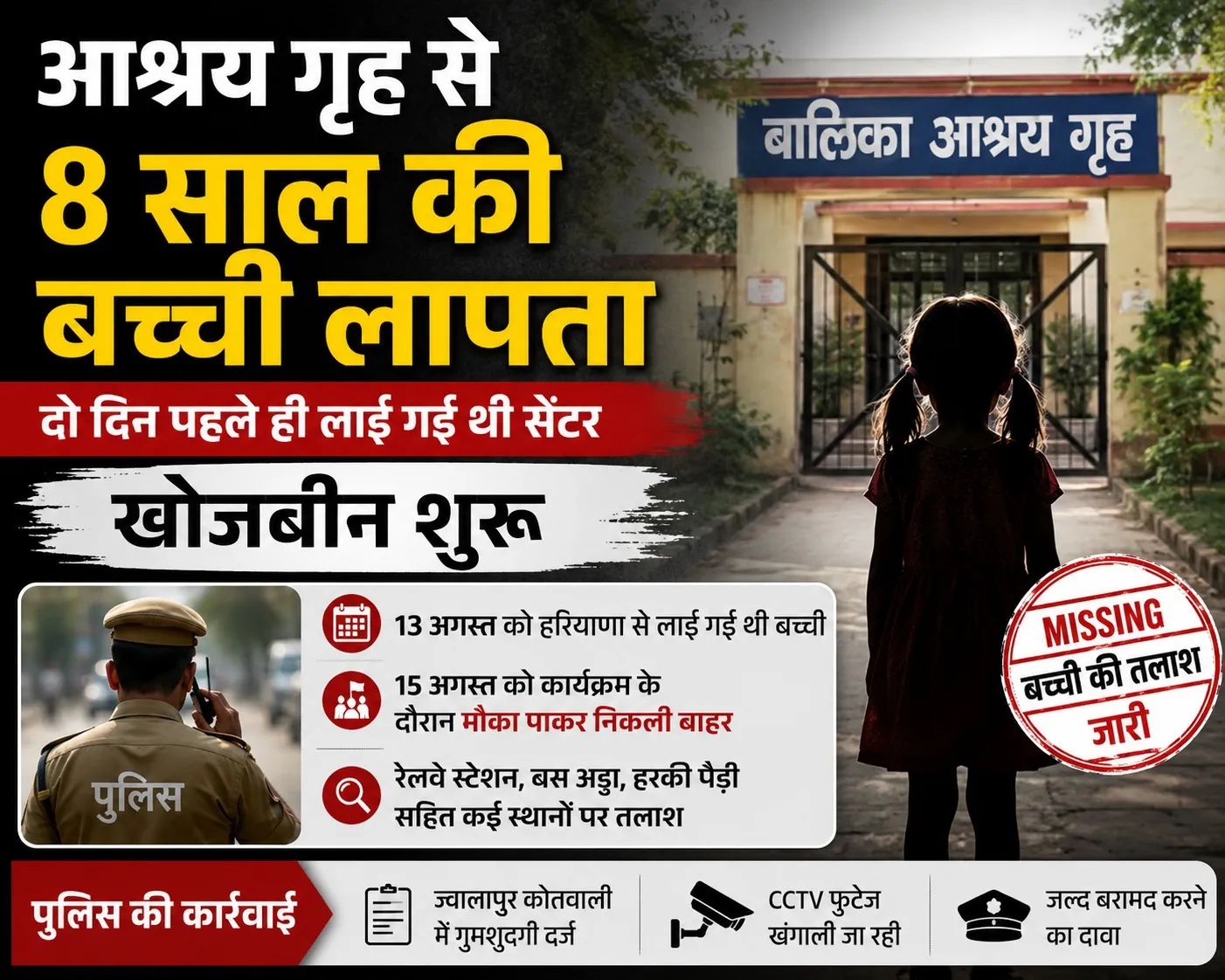 ज्वालापुर के आश्रय गृह से आठ वर्षीय बच्ची लापता, स्वतंत्रता दिवस कार्यक्रम के दौरान निकली बाहर