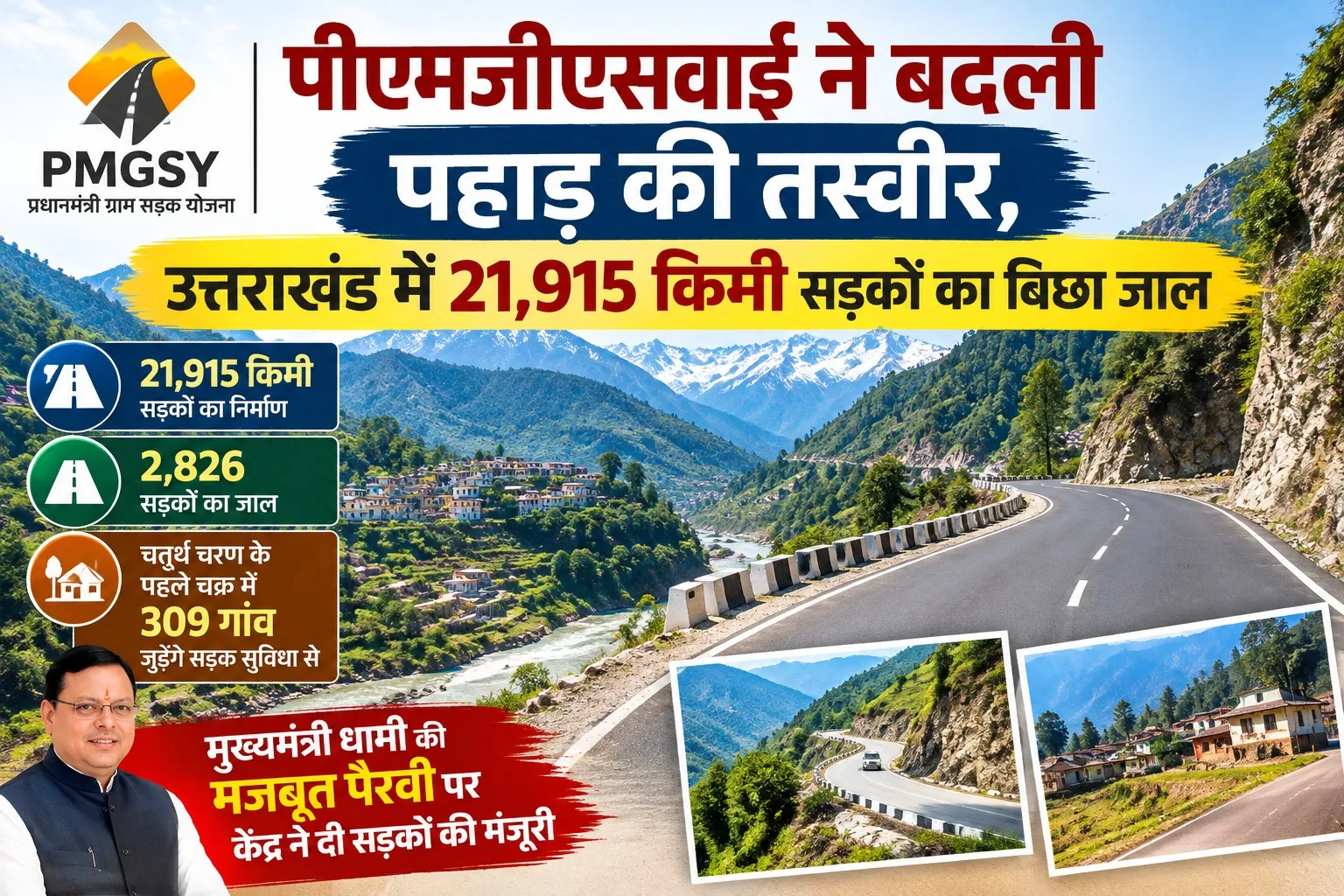 पीएमजीएसवाई ने बदली पहाड़ की तस्वीर, उत्तराखंड में 21,915 किमी सड़कों का बिछा जाल