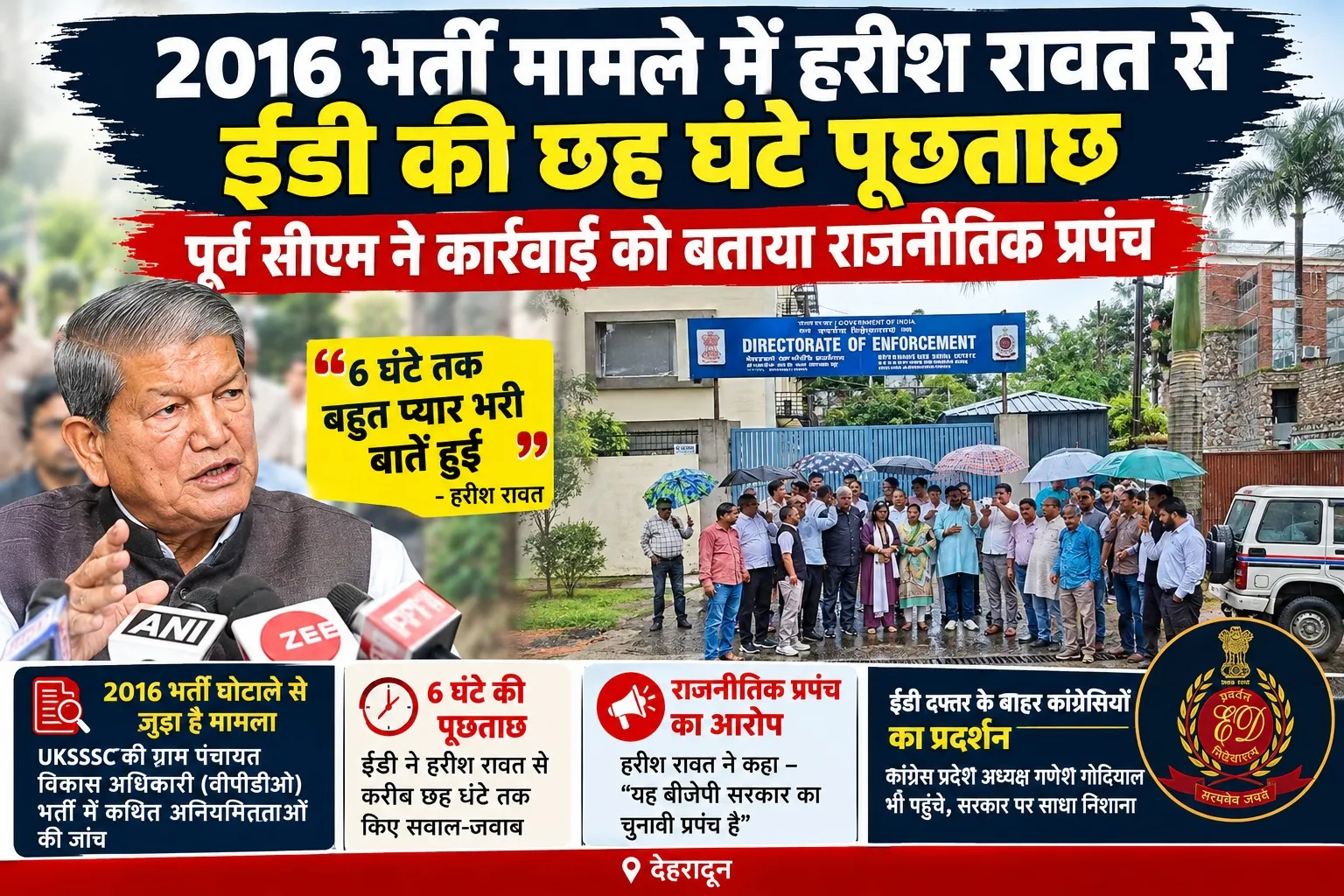 2016 भर्ती मामले में हरीश रावत से ईडी की छह घंटे पूछताछ, पूर्व सीएम ने कार्रवाई को बताया राजनीतिक प्रपंच