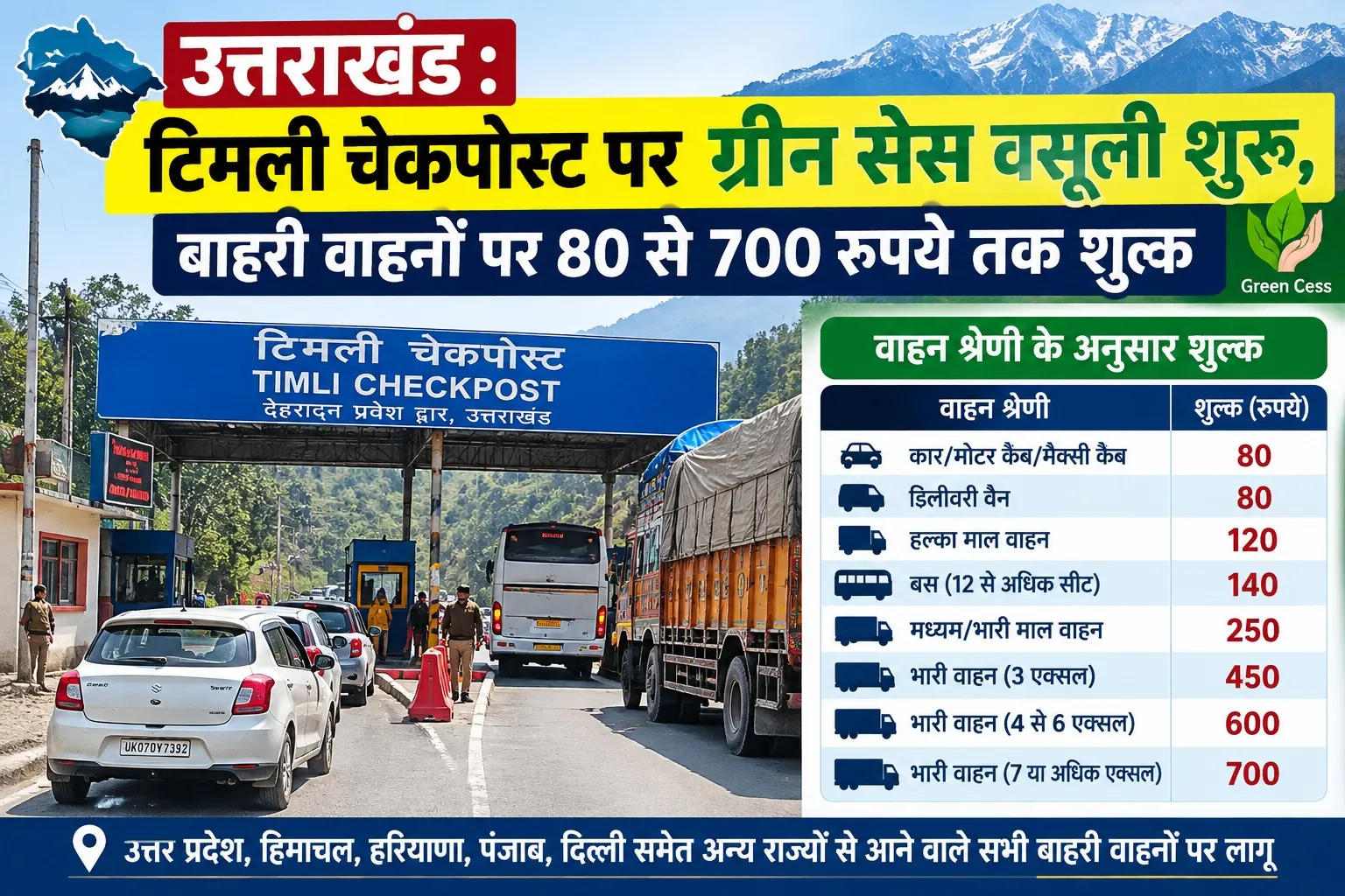 उत्तराखंड : टिमली चेकपोस्ट पर ग्रीन सेस वसूली शुरू, बाहरी वाहनों पर 80 से 700 रुपये तक शुल्क