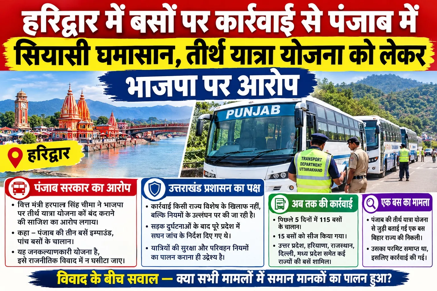 हरिद्वार में बसों पर कार्रवाई से पंजाब में सियासी घमासान, तीर्थ यात्रा योजना को लेकर भाजपा पर आरोप